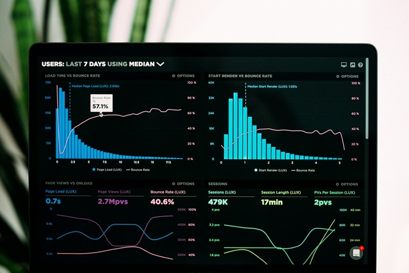 Analytics Insights